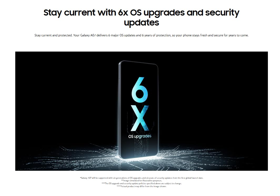 Amazon.com: Samsung Galaxy A07 4G Ai (Compatible only with T